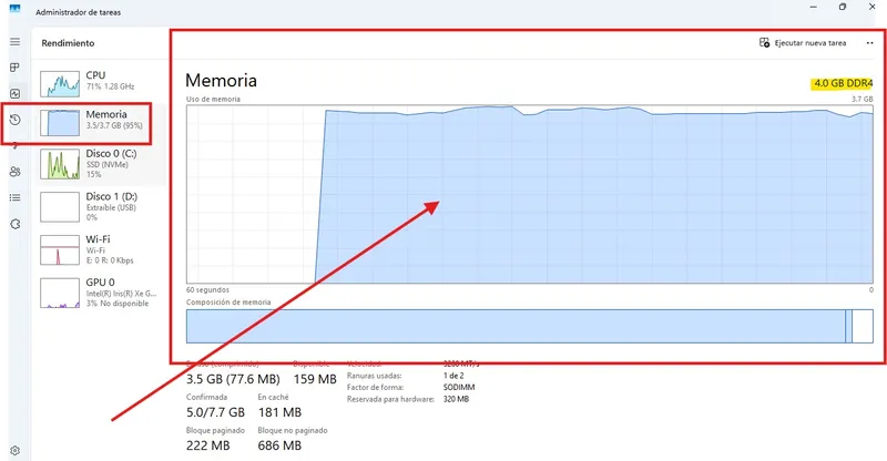 Administrador de tareas de la laptop con 4 GB de memoria y un uso de memoria del 95 por ciento