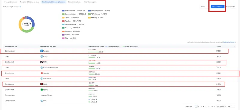 Configuración red empresarial JARVIZ Juriquilla
